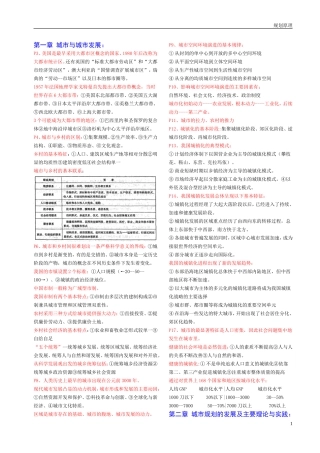 注册城市规划师--背熟必过系列之规划原理