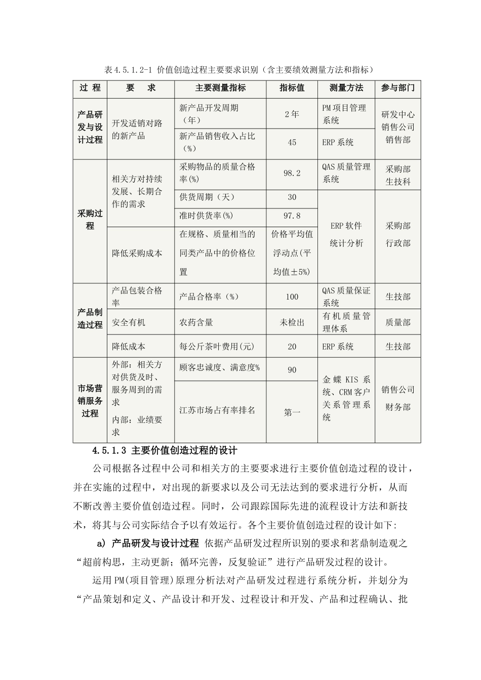 卓越绩效4.5-过程管理_第3页