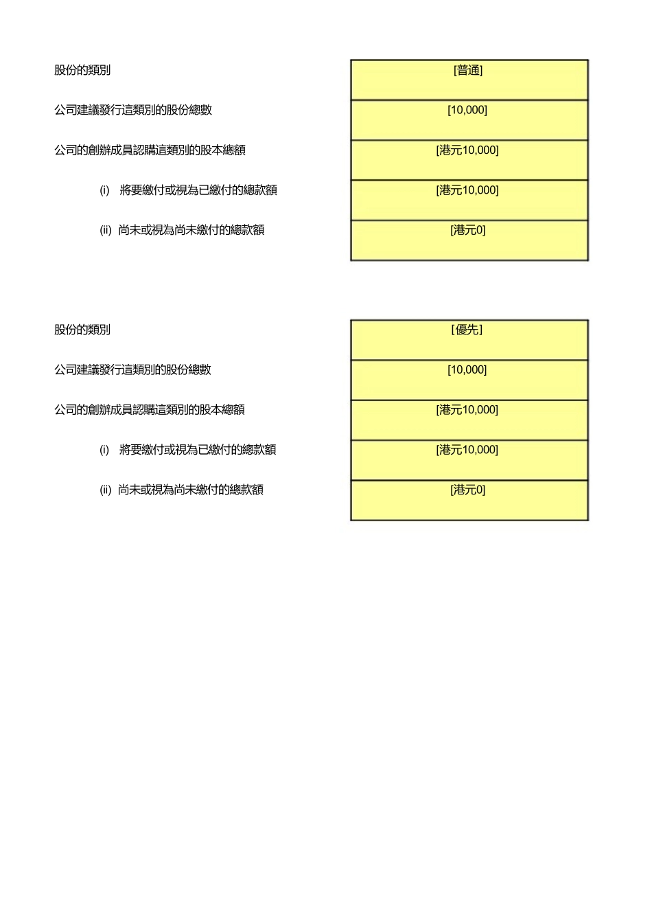 最新香港公司章程范本-组织章程大纲及组织章程细则-word版本_第3页