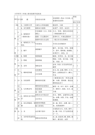 小学科学三年级上册实验教学进度表