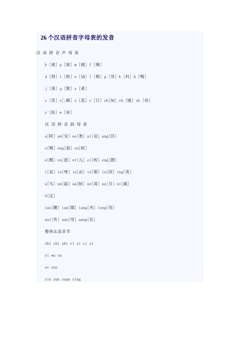 26个汉语拼音字母表的发音_第1页