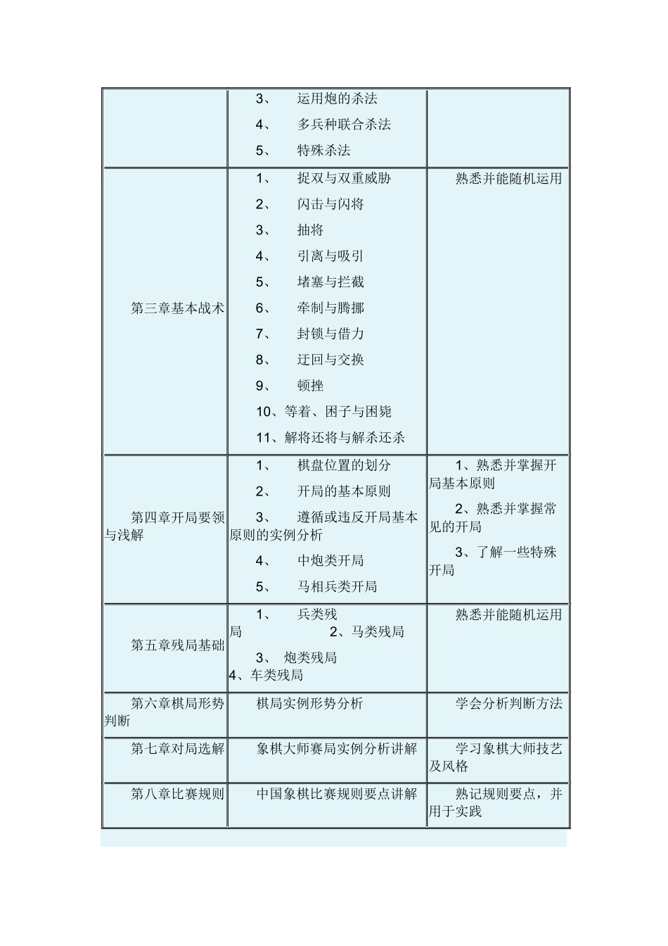 象棋兴趣小组教学计划_第2页