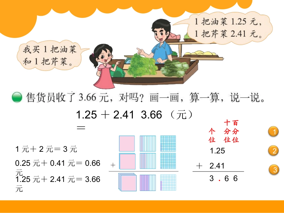 四年级下册第一单元小数的意义和加减法买菜_第2页