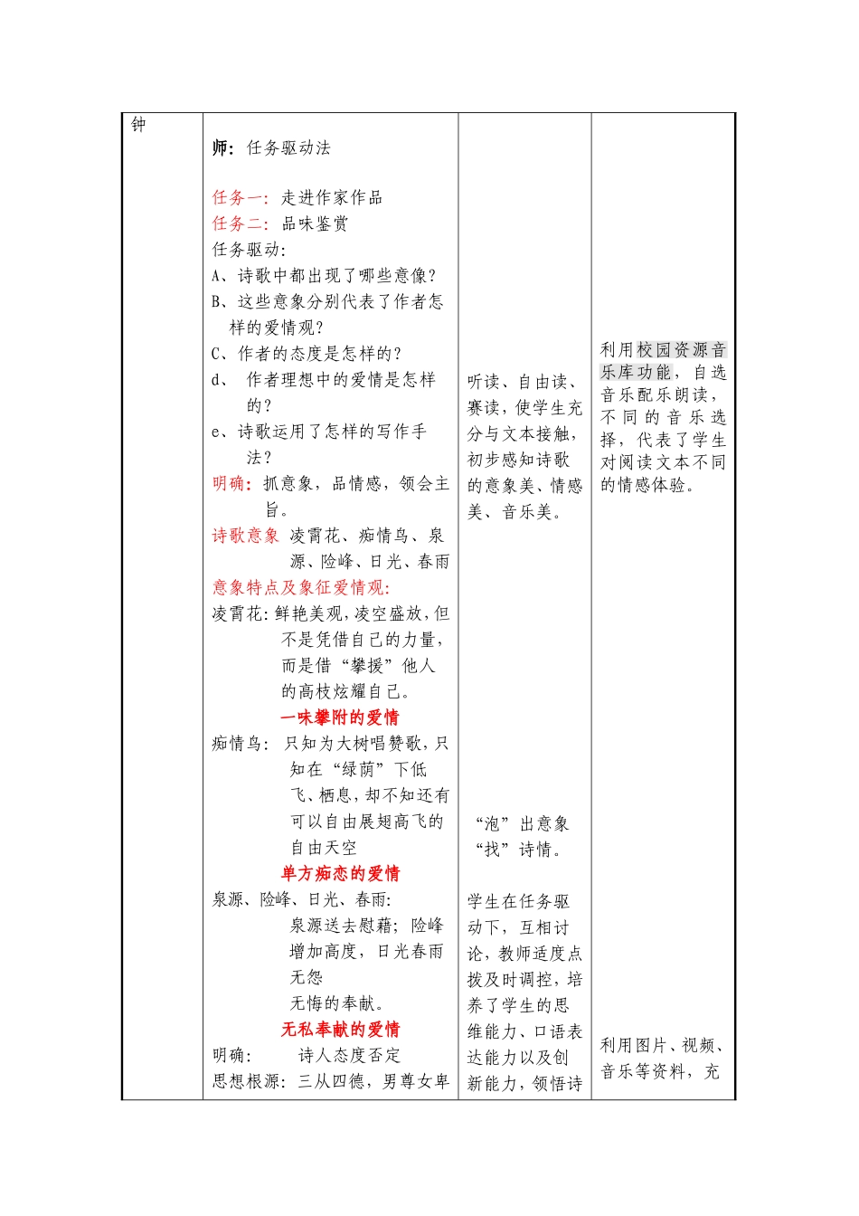 致橡树--信息化教学设计_第3页