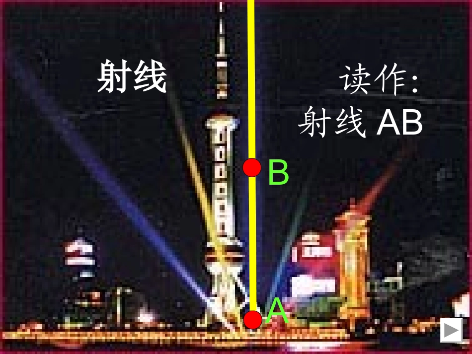 线的认识课件(上课)_第3页