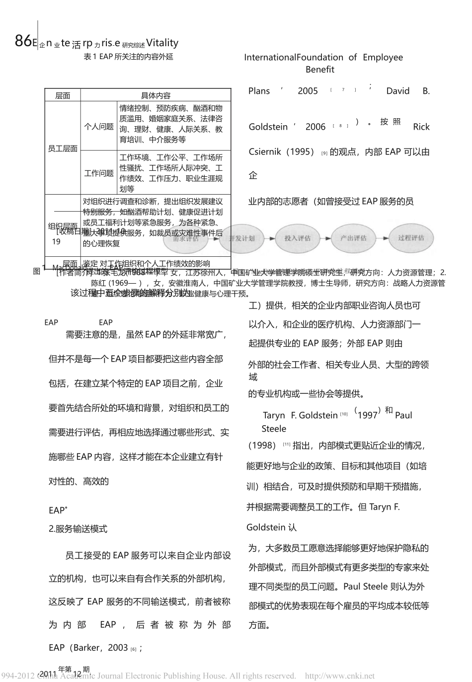 EAP-国外研究综述及国内发展探析--来自《企业活力》---张毛龙--陈红_第2页