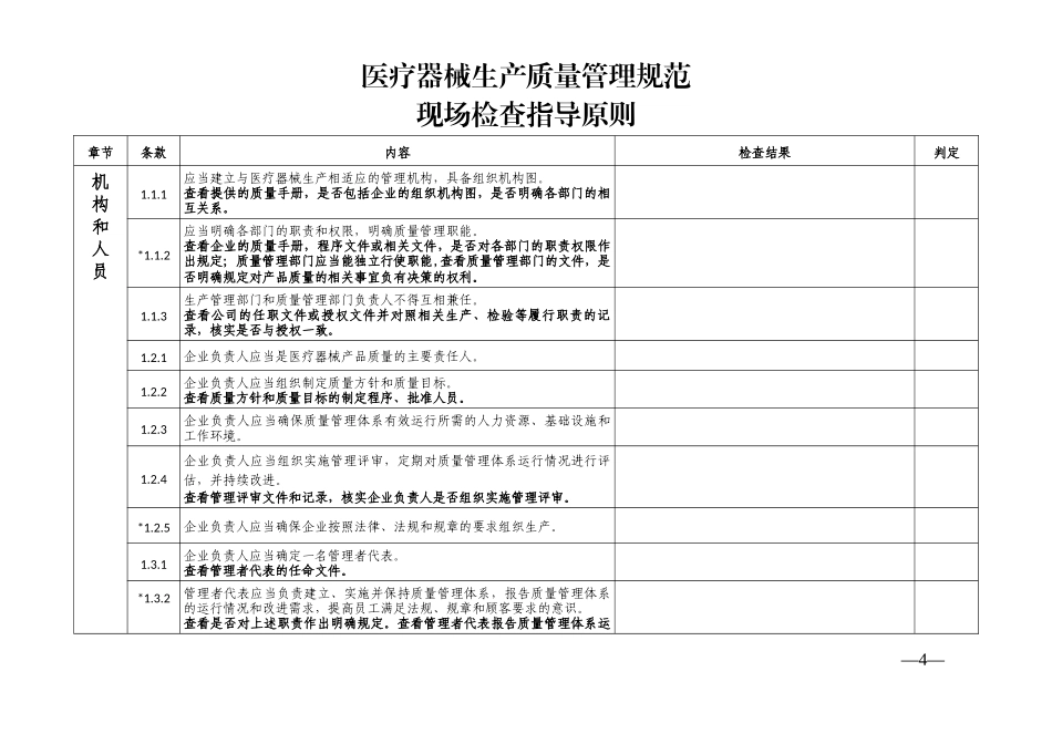 医疗器械生产质量管理规范内审检查表-自检表_第1页