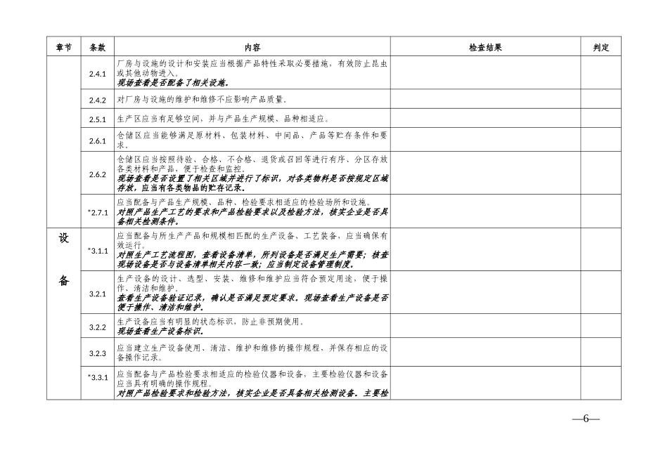 医疗器械生产质量管理规范内审检查表-自检表_第3页