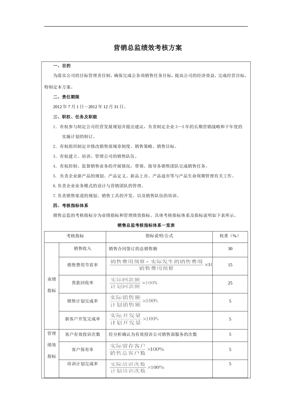 销售总监绩效考核方案_第1页