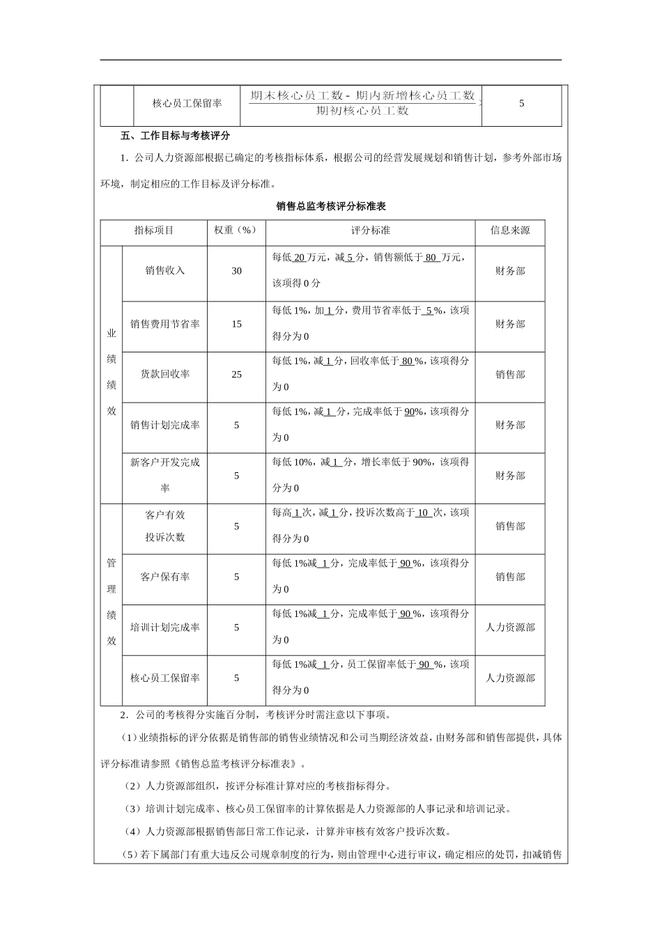 销售总监绩效考核方案_第2页