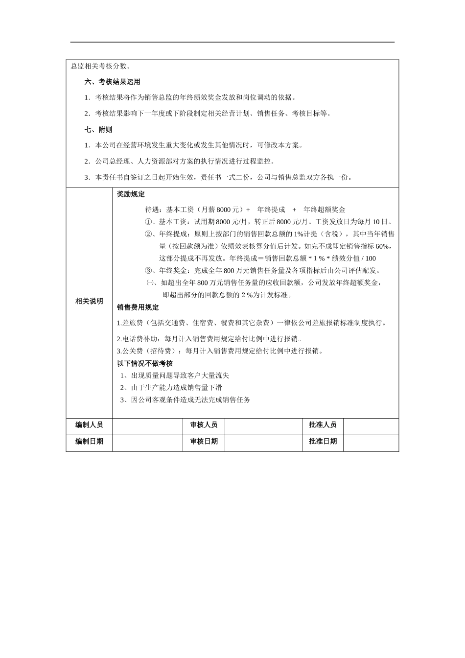 销售总监绩效考核方案_第3页