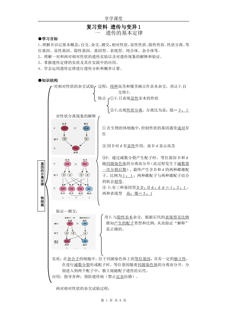 遗传的基本定律(复习)_第1页