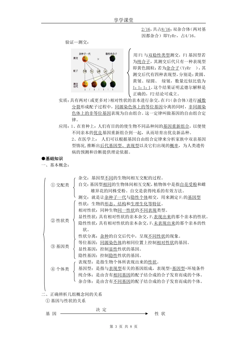遗传的基本定律(复习)_第3页