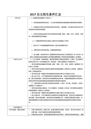 2017自主招生条件汇总