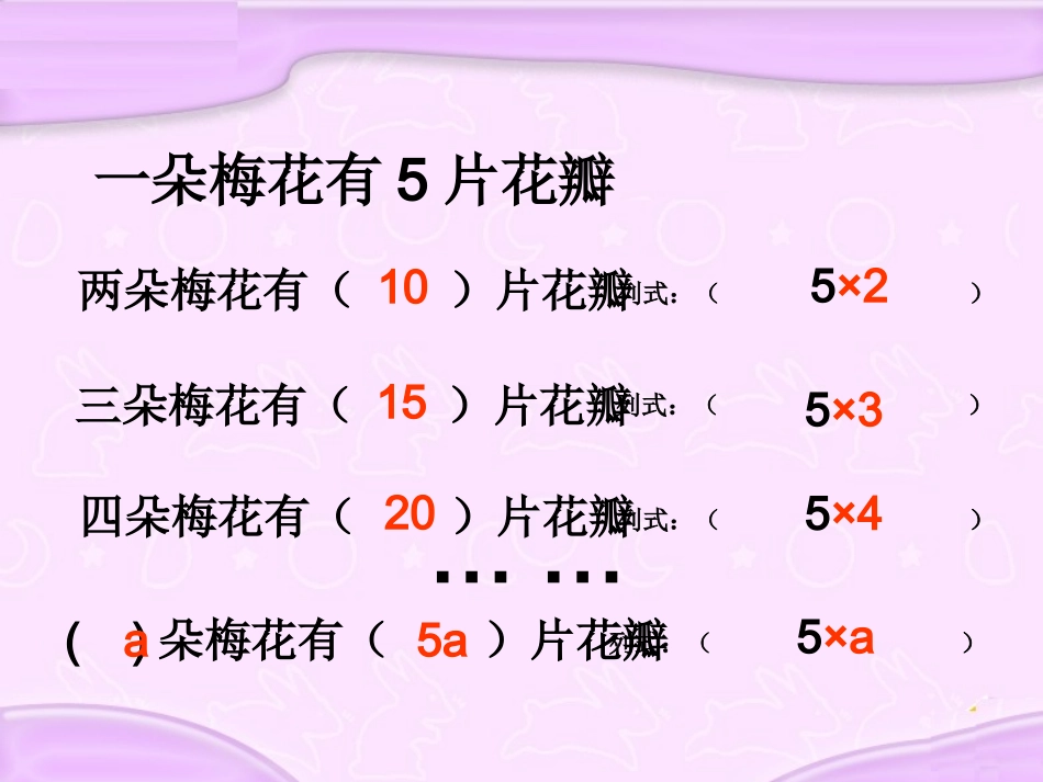 用字母表示数-上课_第3页