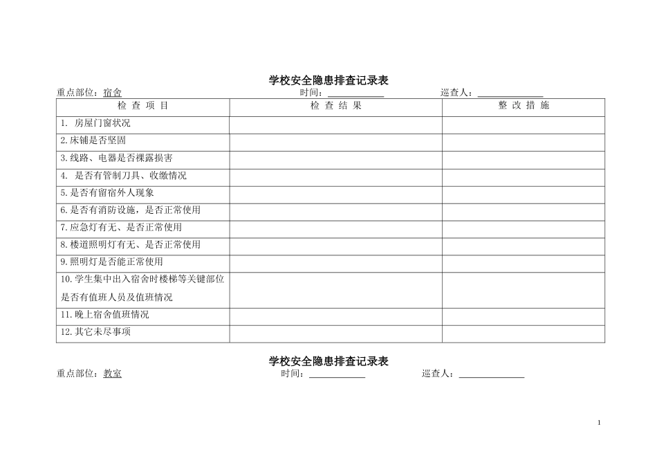 学校安全隐患排查记录表_第1页