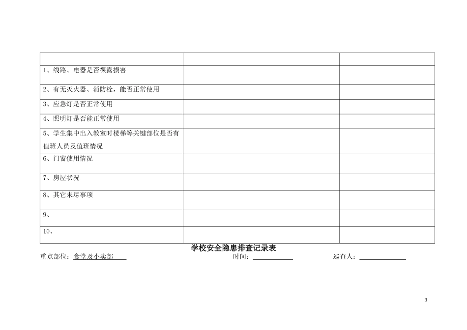 学校安全隐患排查记录表_第3页