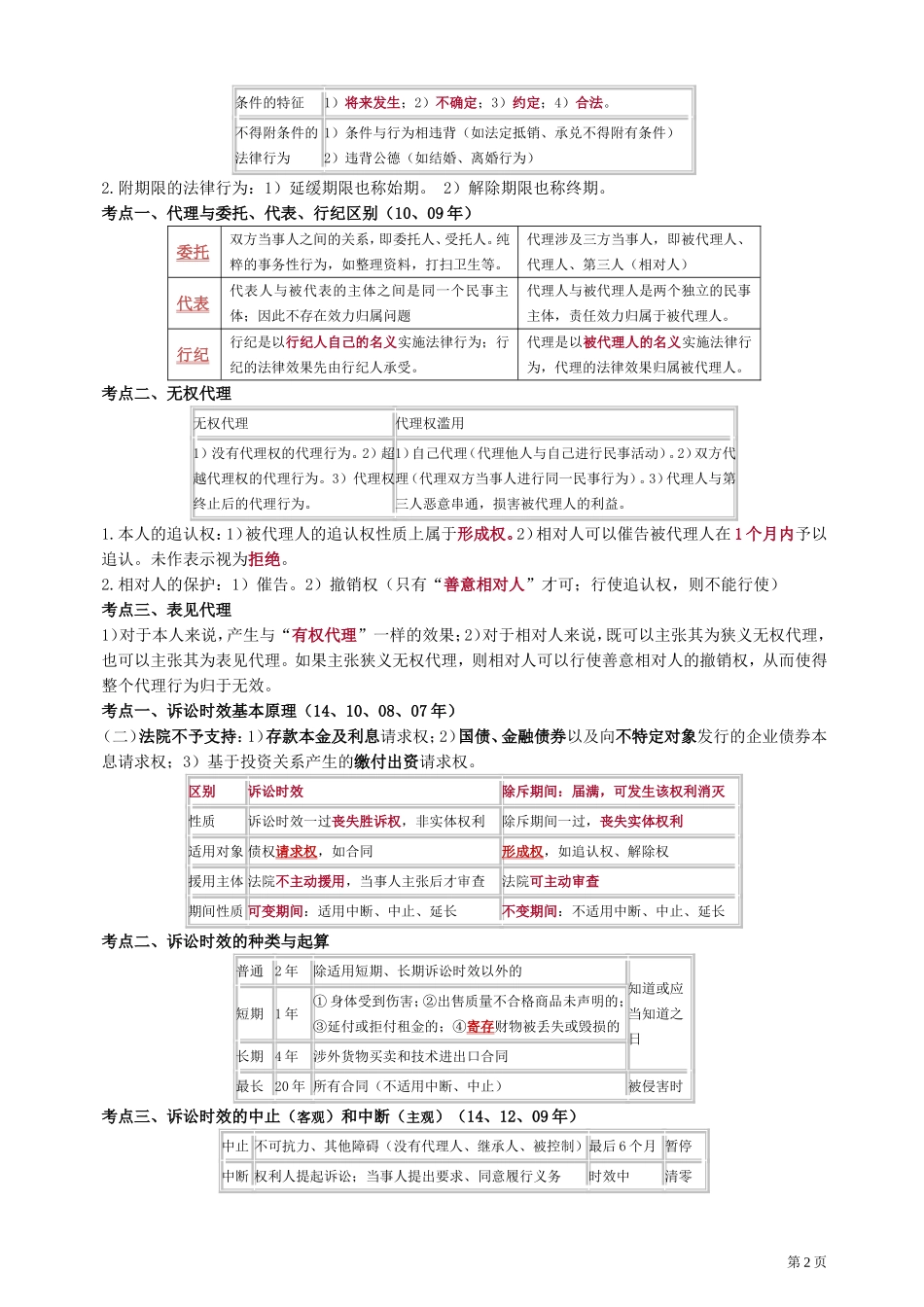 2017年CPA注会考试经济法知识点_第2页