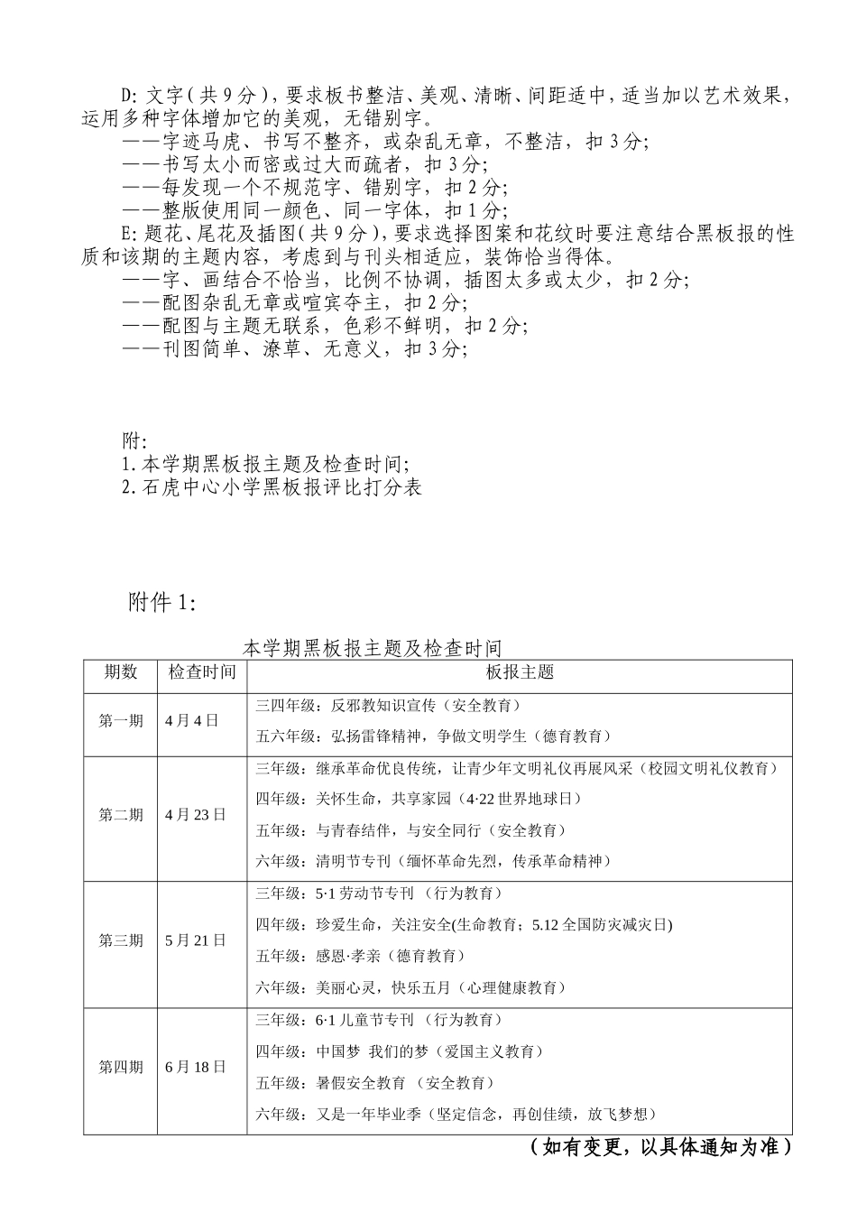 板报主题、评比规则、评分表_第2页