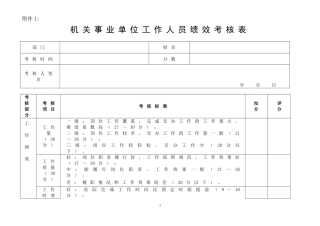 XX机关事业单位工作人员绩效考核表