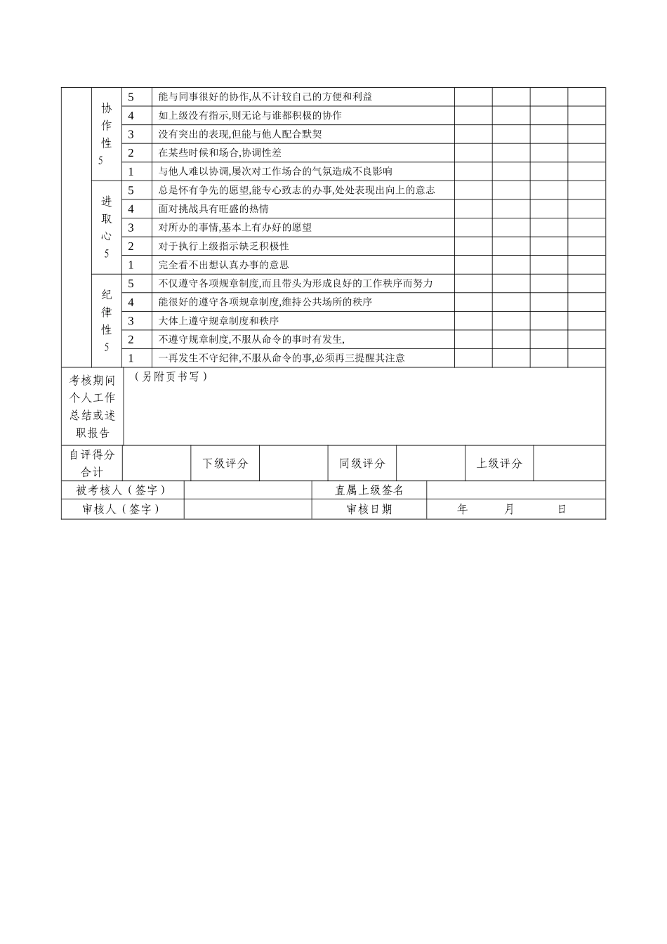 咨询顾问360度绩效考核表新_第3页