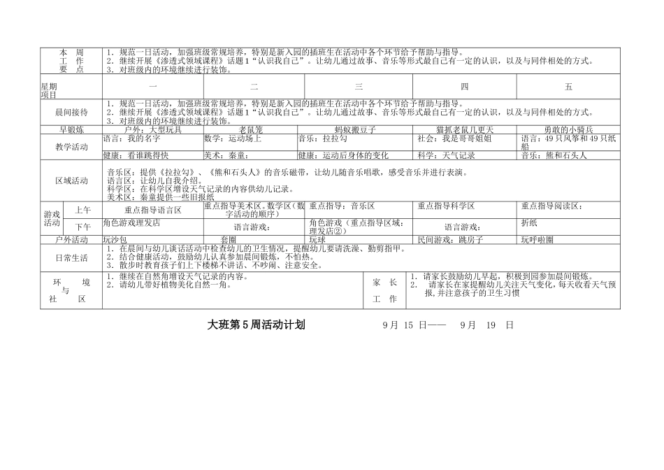 幼儿园大班周计划表夏季_第2页