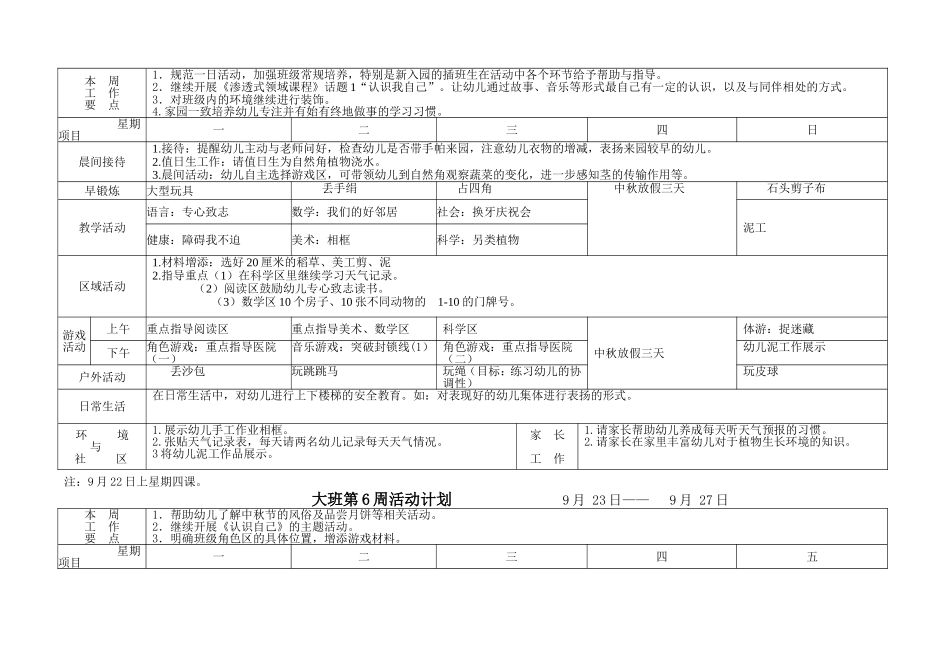 幼儿园大班周计划表夏季_第3页