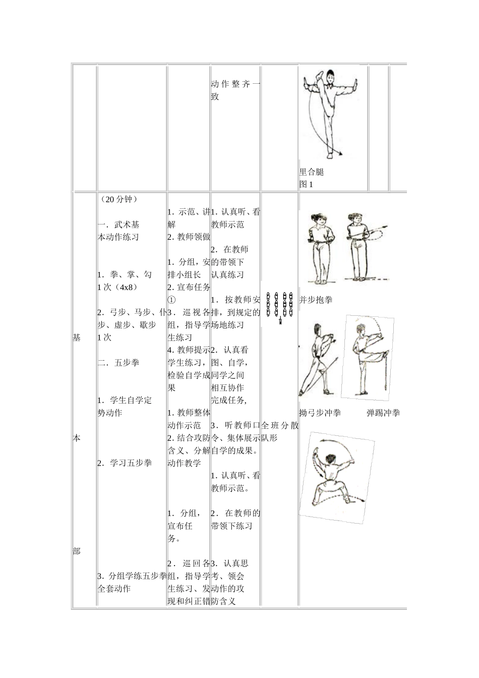 《武术——五步拳》教学设计_第3页