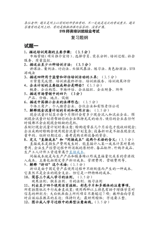 SYB创业培训讲师考试