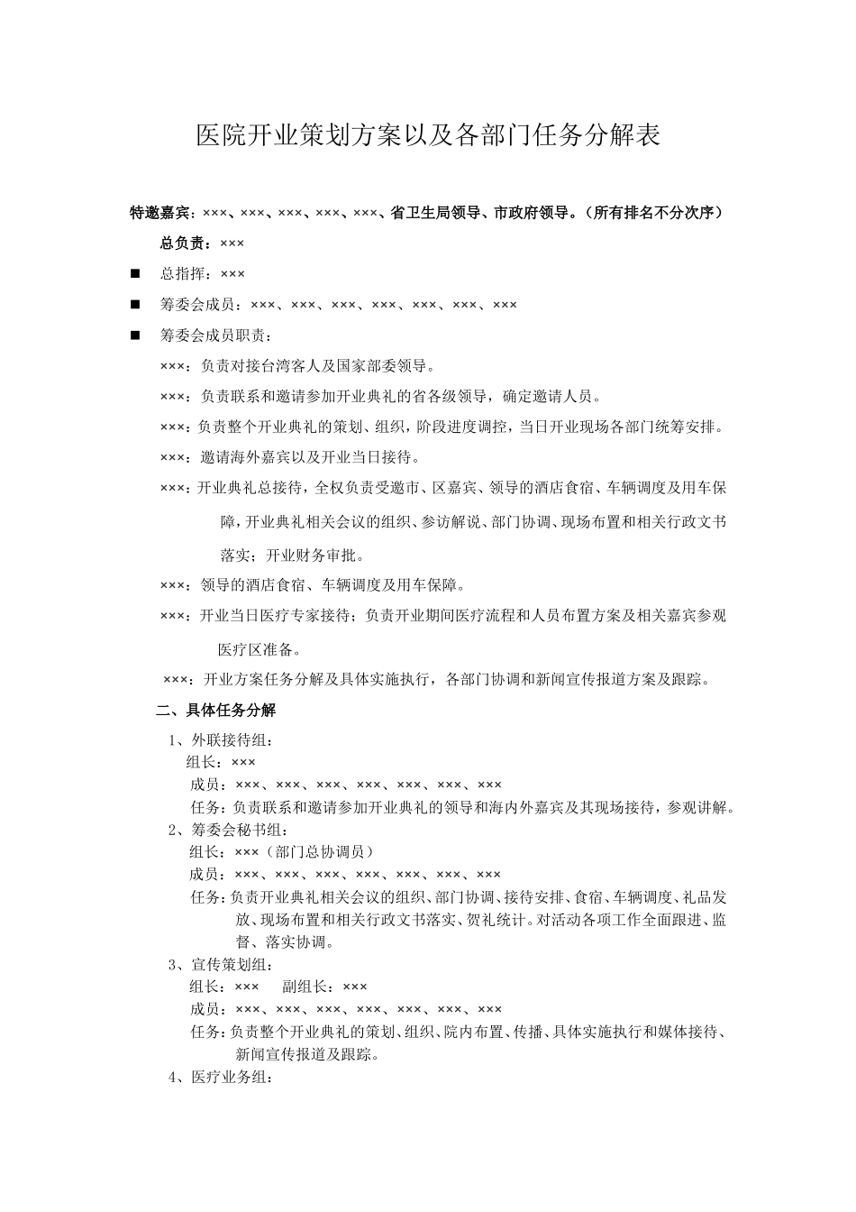 医院开业策划方案以及各部门任务分解表_第1页