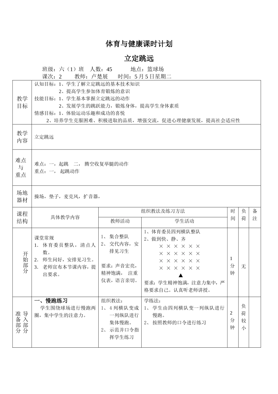 六年级体育课立定跳远教案卢楚展_第1页