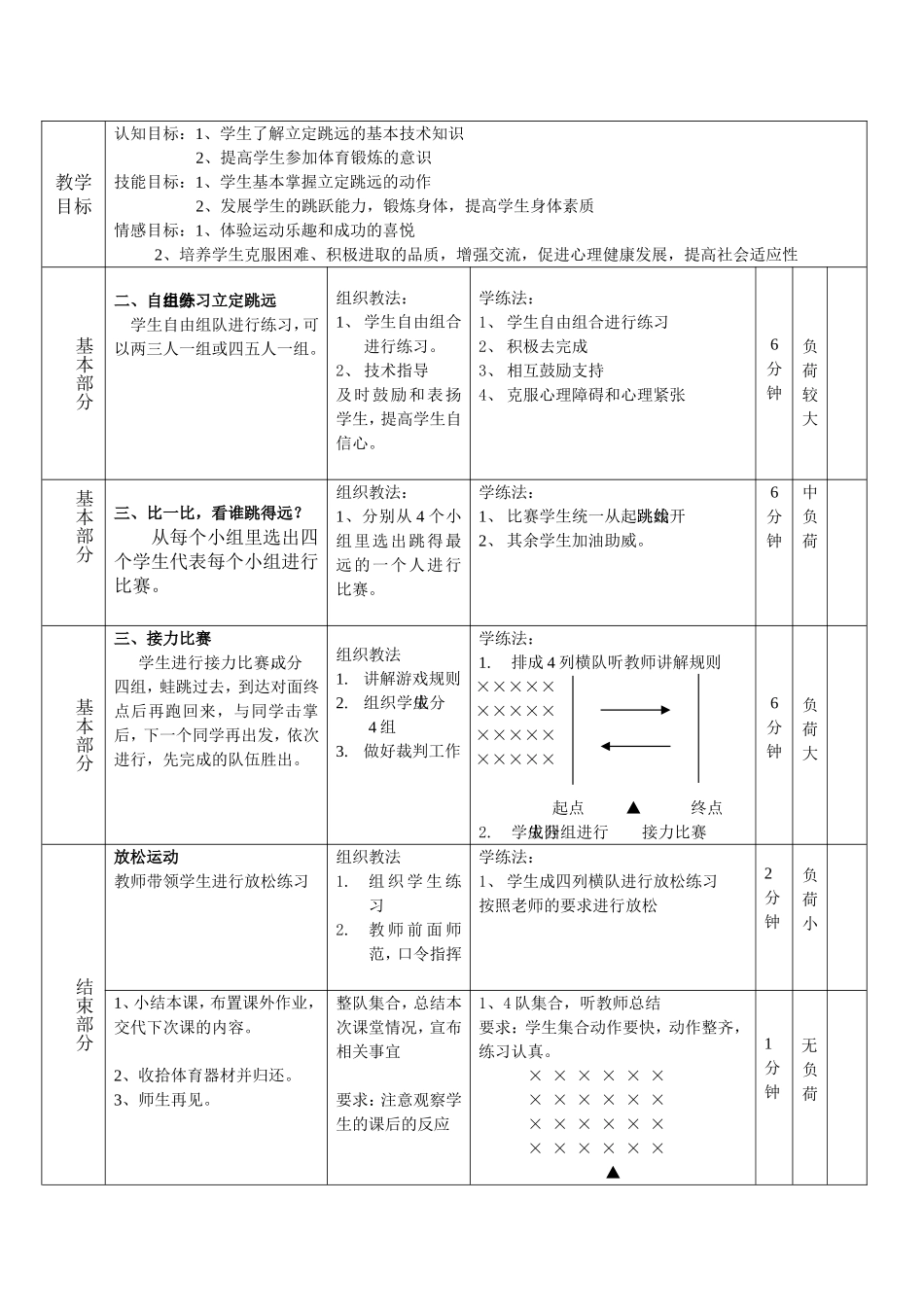六年级体育课立定跳远教案卢楚展_第3页