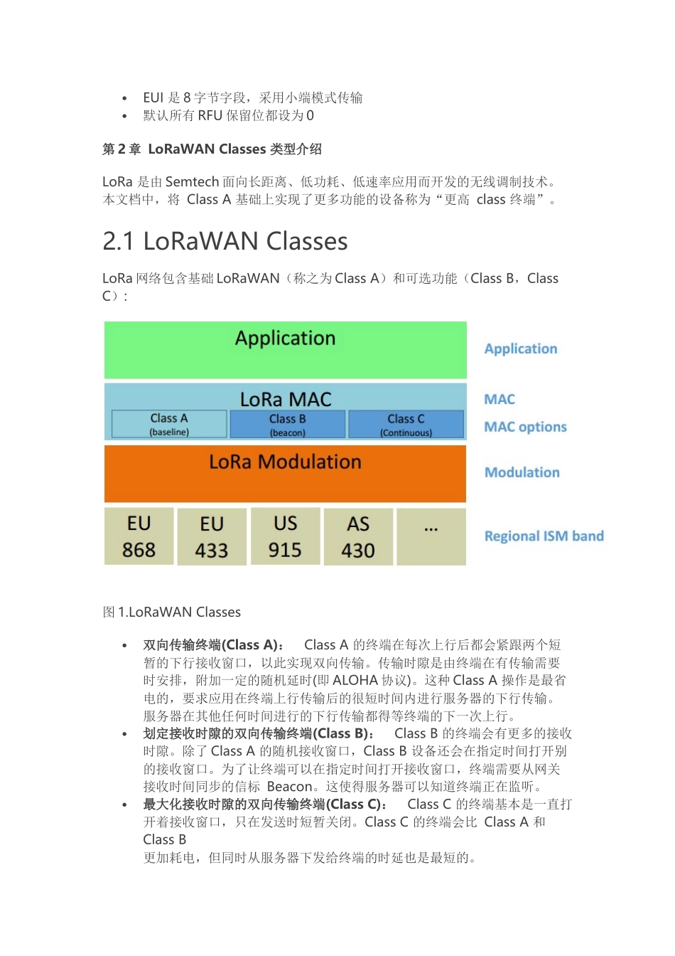Lorawan协议说明书_第2页