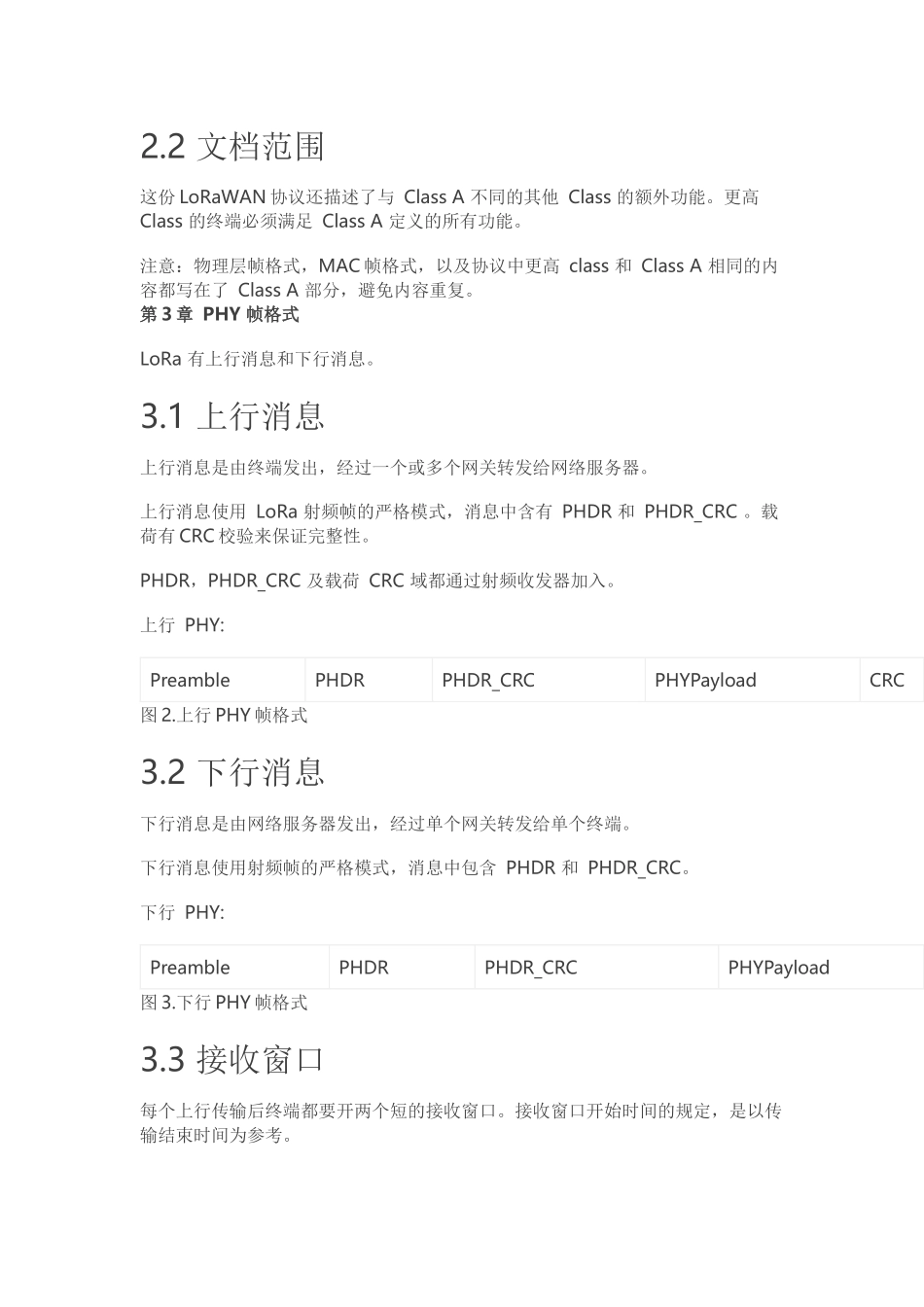 Lorawan协议说明书_第3页