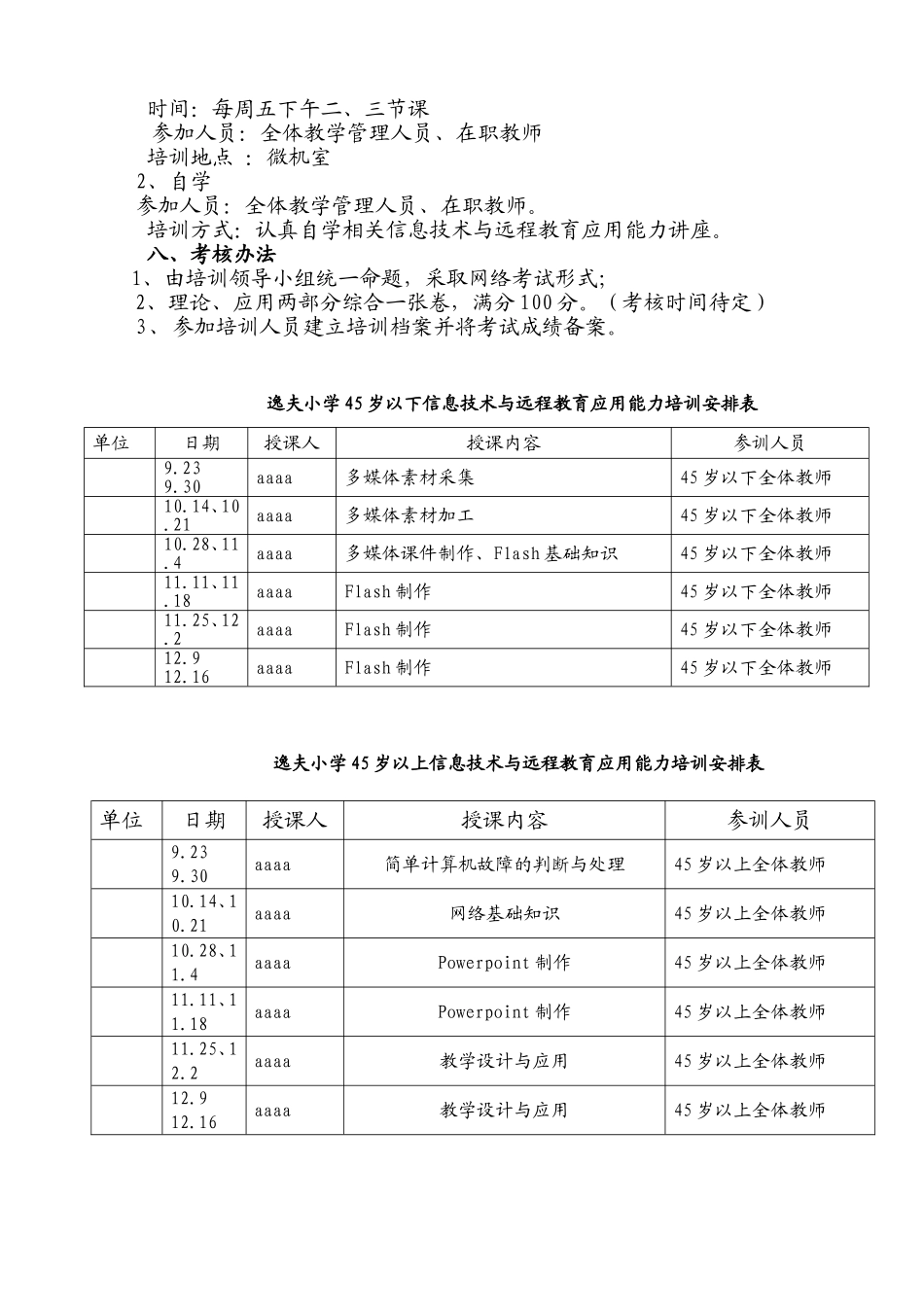 小学教师信息技术培训计划_第2页