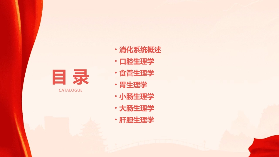 消化系统生理学课件_第2页