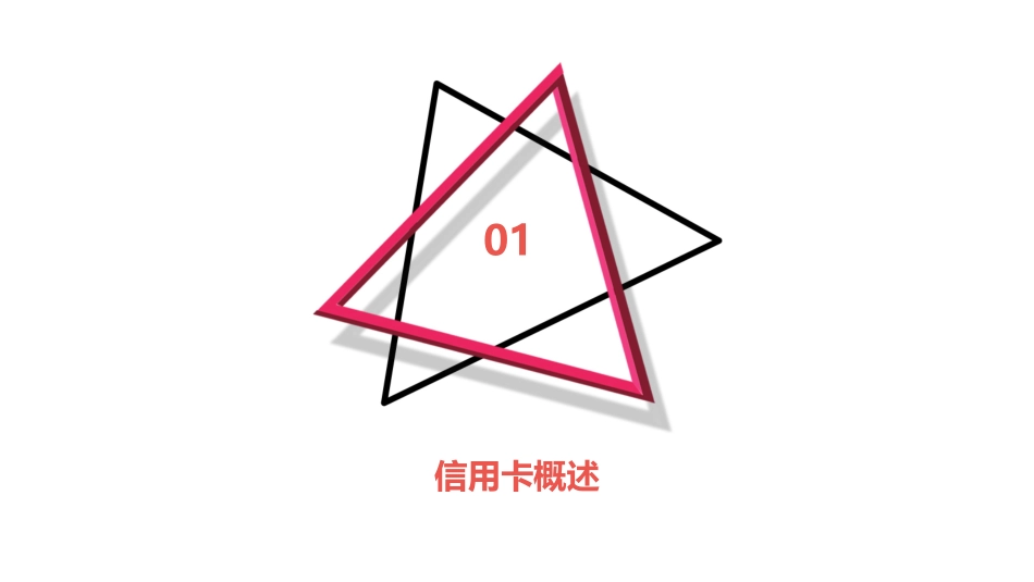 信用卡管理简介课件_第3页