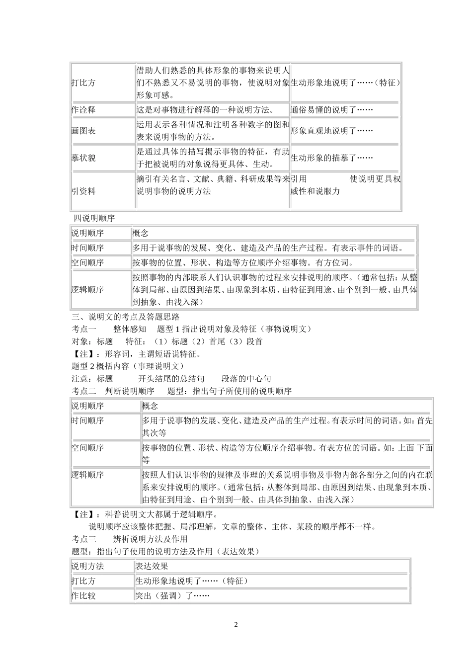 八年级下册语文总复习之说明文课外阅读_第2页