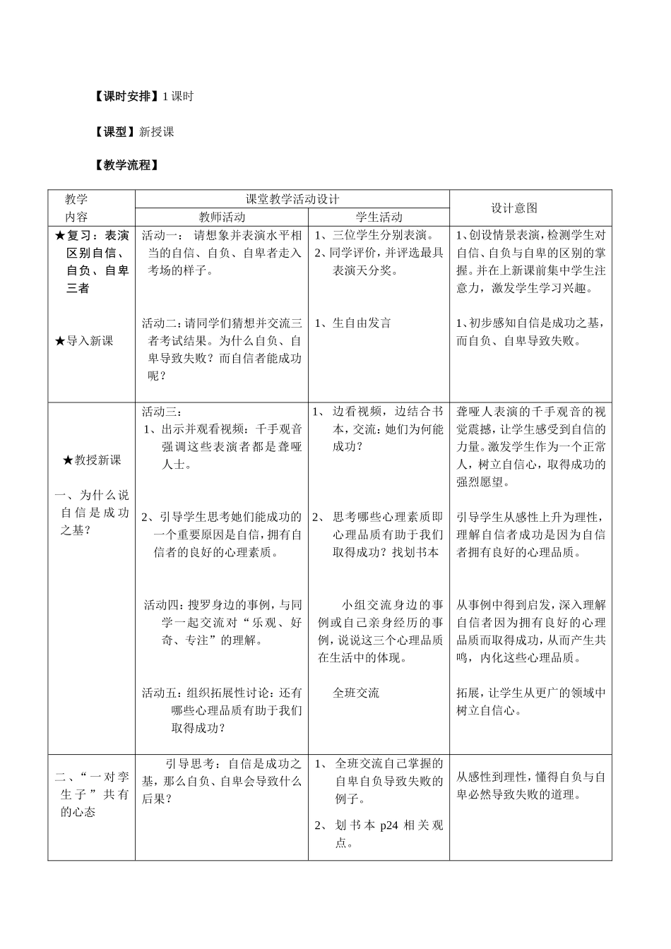 基于学业评价标准的教学案例设计思路和格式-----自信是成功的基石教学设计_第2页