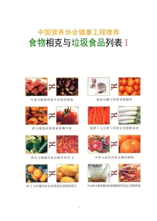 中国营养协会健康工程推荐食物