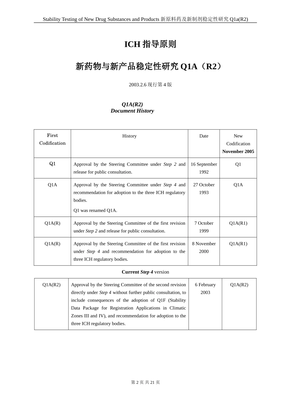Q1a(R2)-2003-新原料药及新制剂稳定性研究(中英文)_第2页