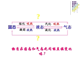 物态变化之升华与凝华