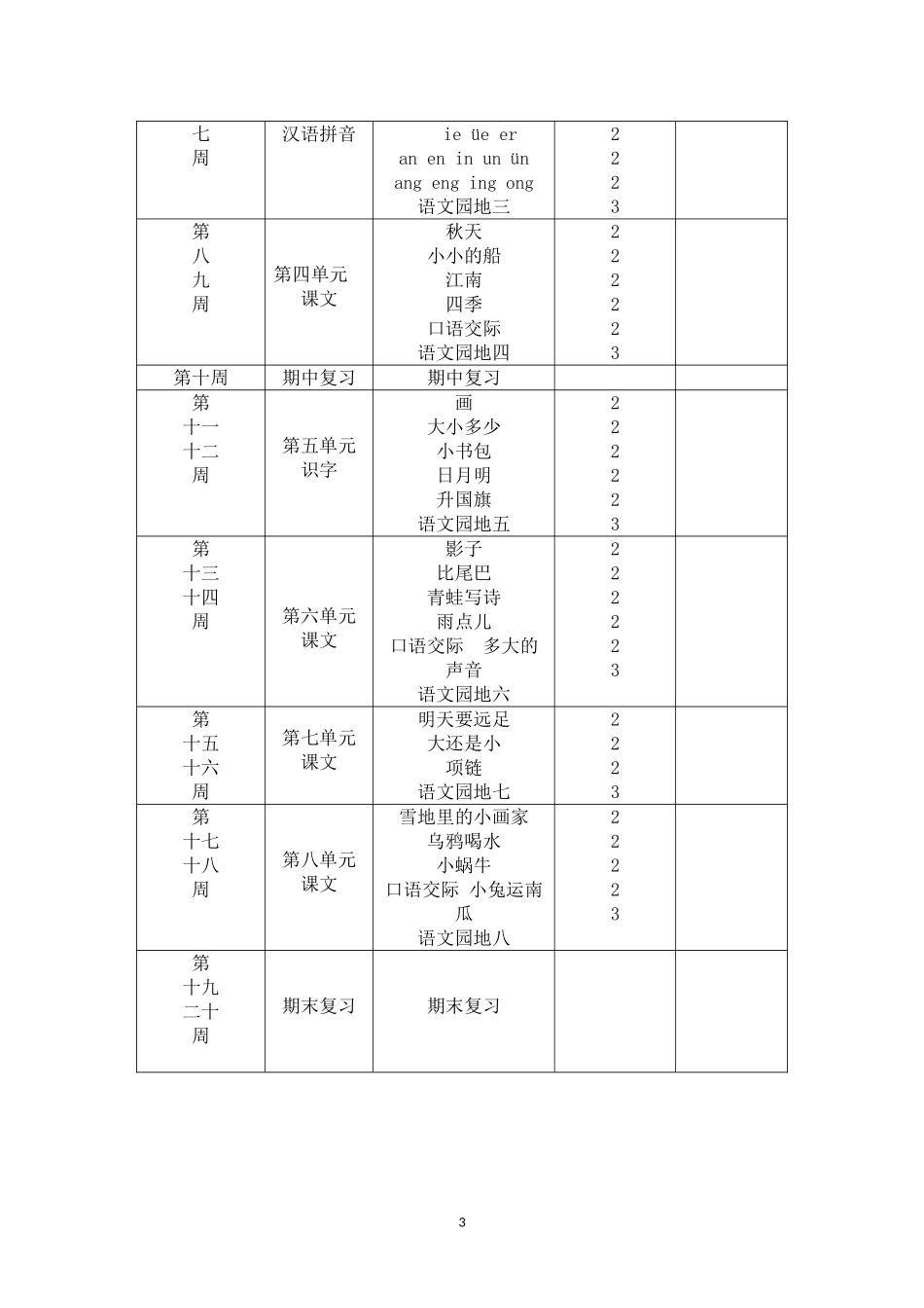 2017年新版一年级语文上册：教学计划_第3页