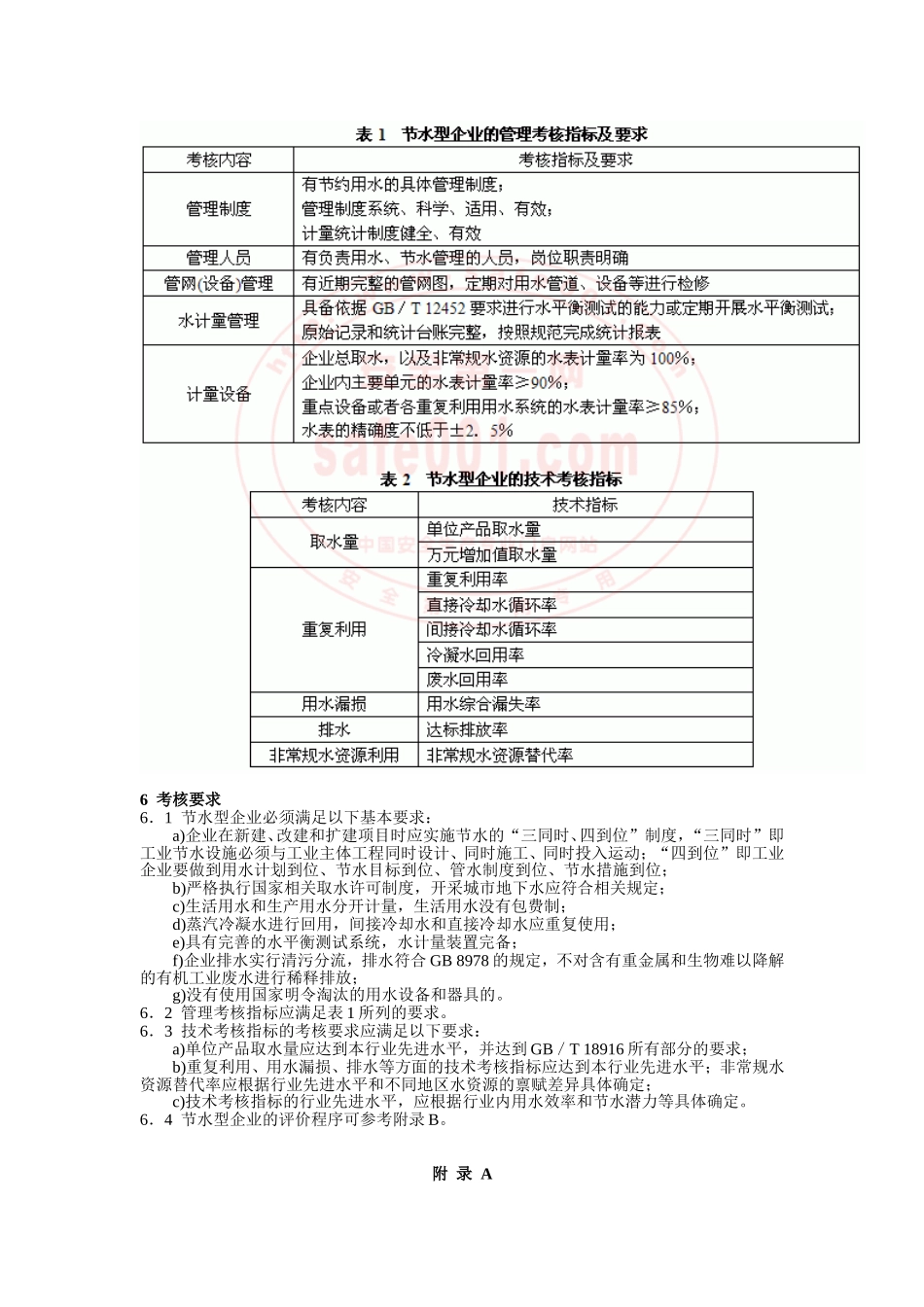 4.节水型企业评价导则(GB／T-7119-2006)_第3页
