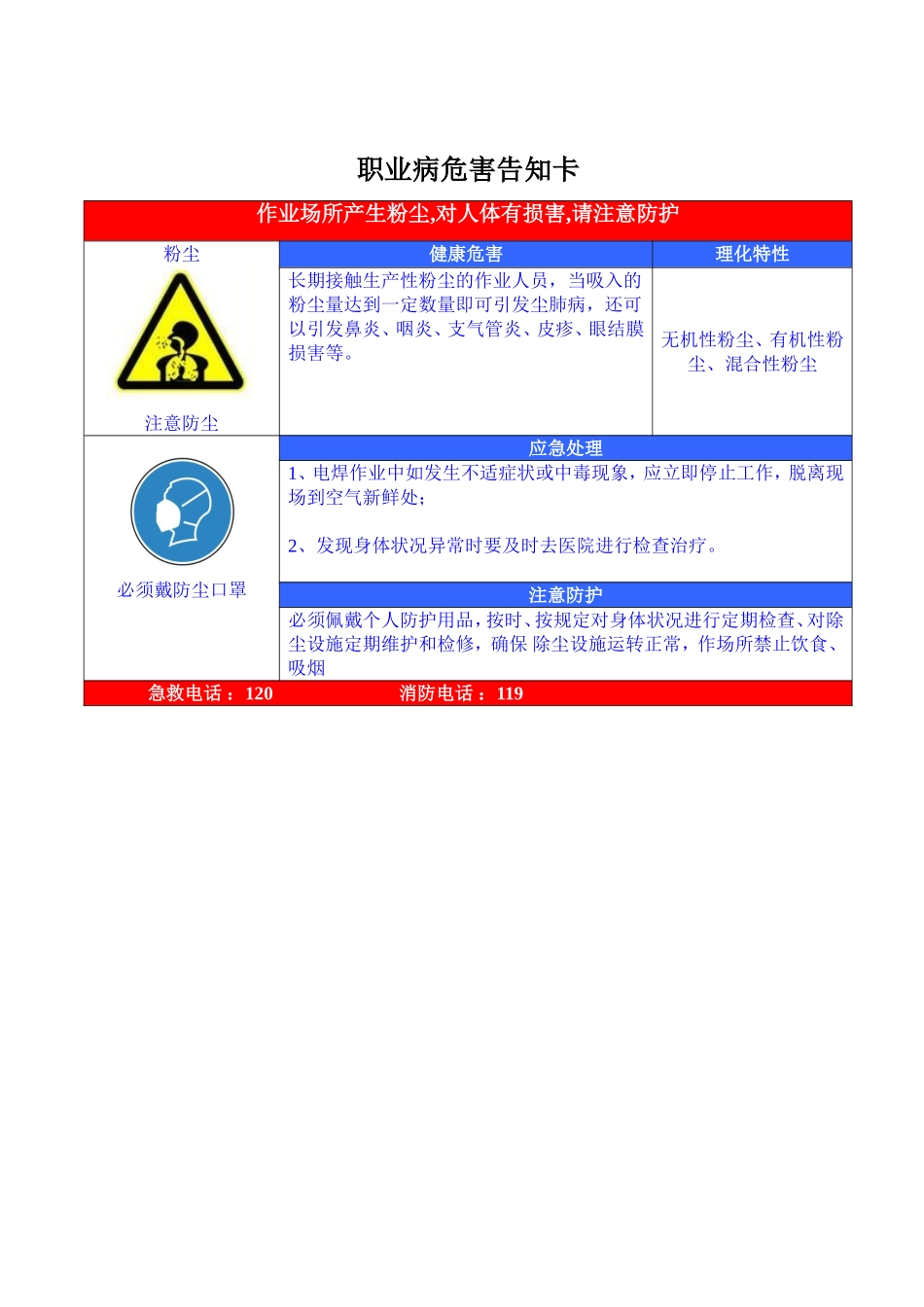 职业危害告知牌(标准全套修改版)_第1页
