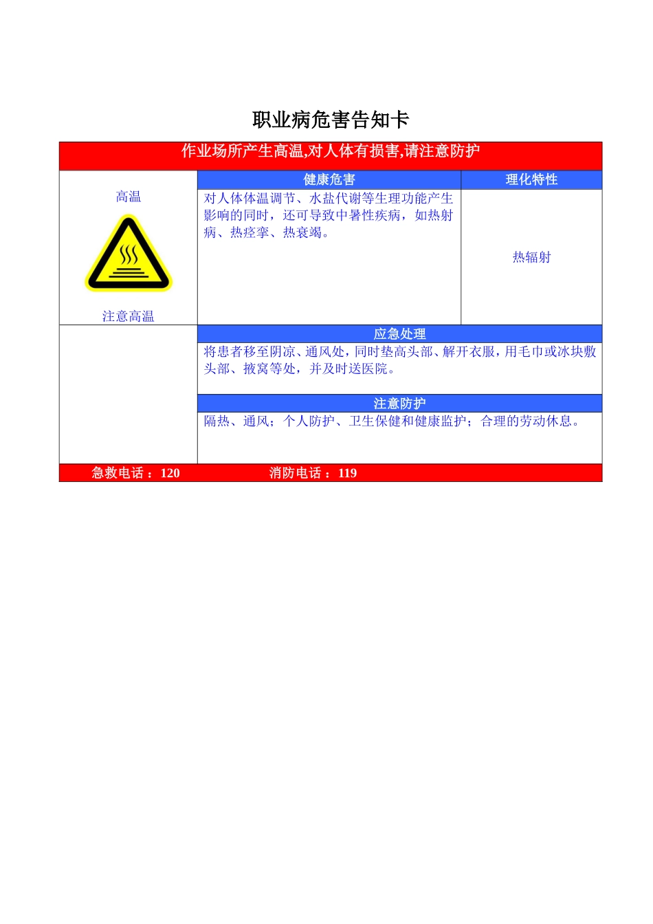 职业危害告知牌(标准全套修改版)_第3页