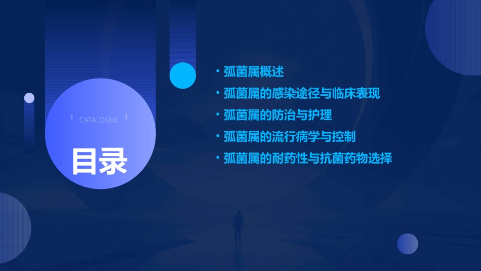 人卫版医学微生物学之弧菌属教学护理课件_第2页