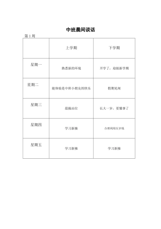 中班晨间谈话内容进度表