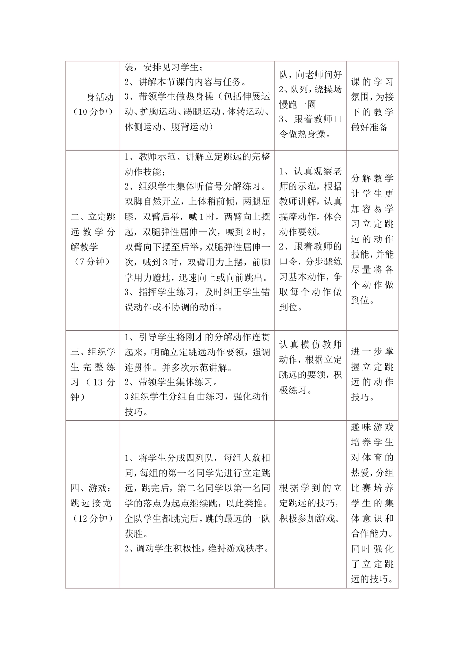 小学体育课教学设计与反思_第2页