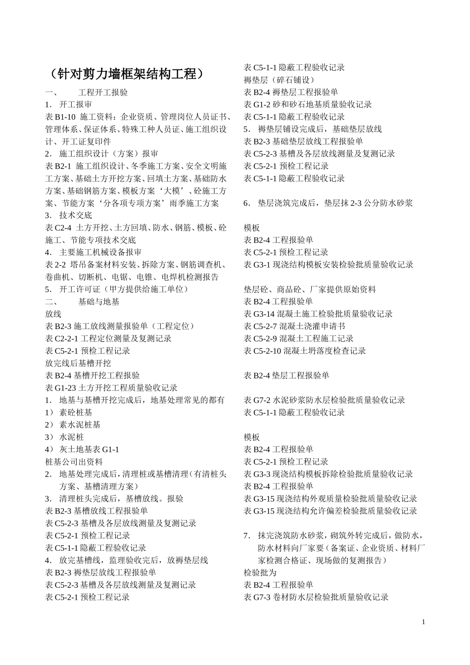 新版的筑业资料搭配_第1页